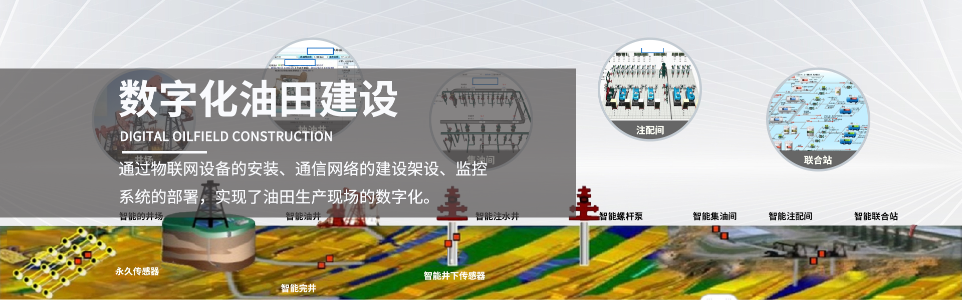 數(shù)字化油田建設(shè)